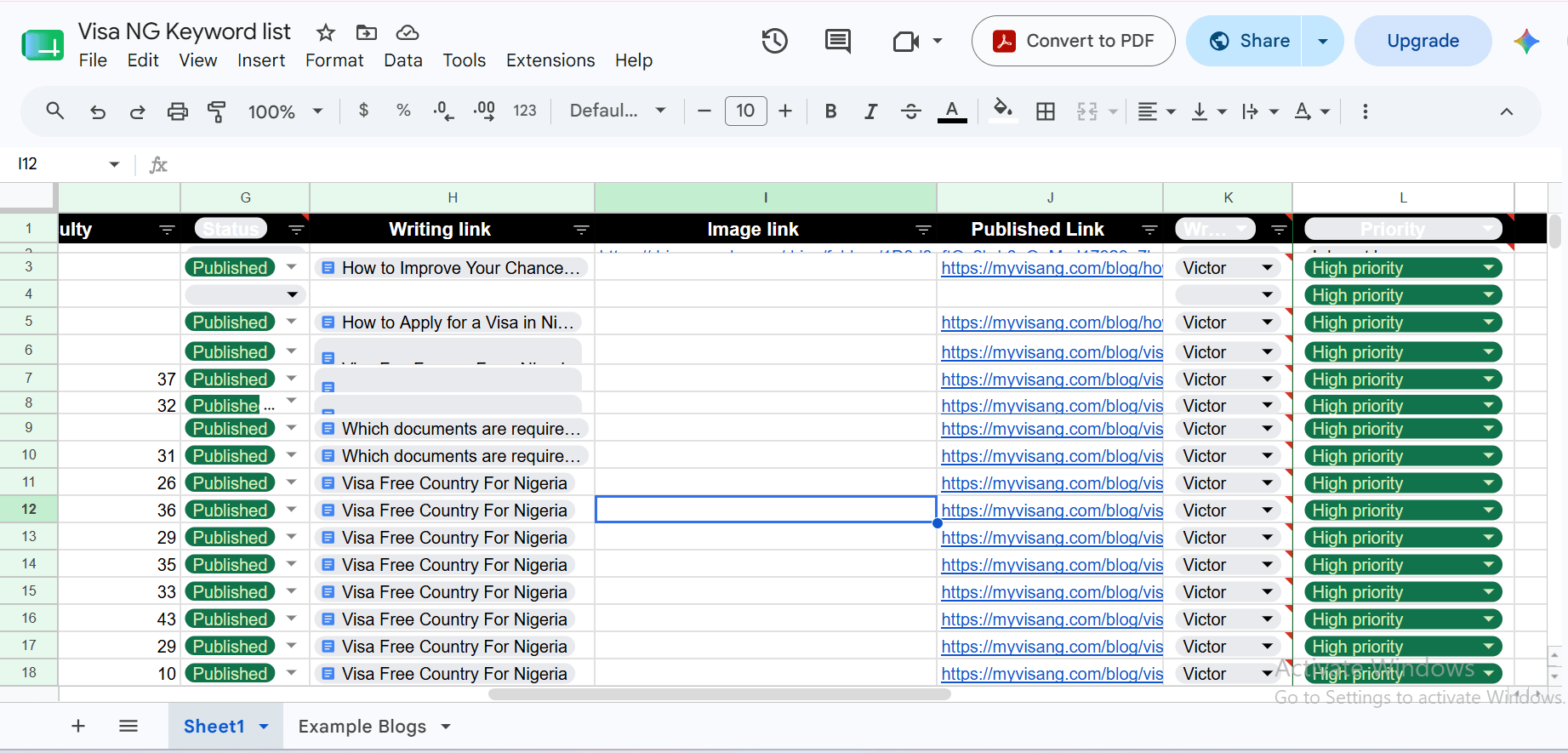 Keyword prioritization on Google sheets