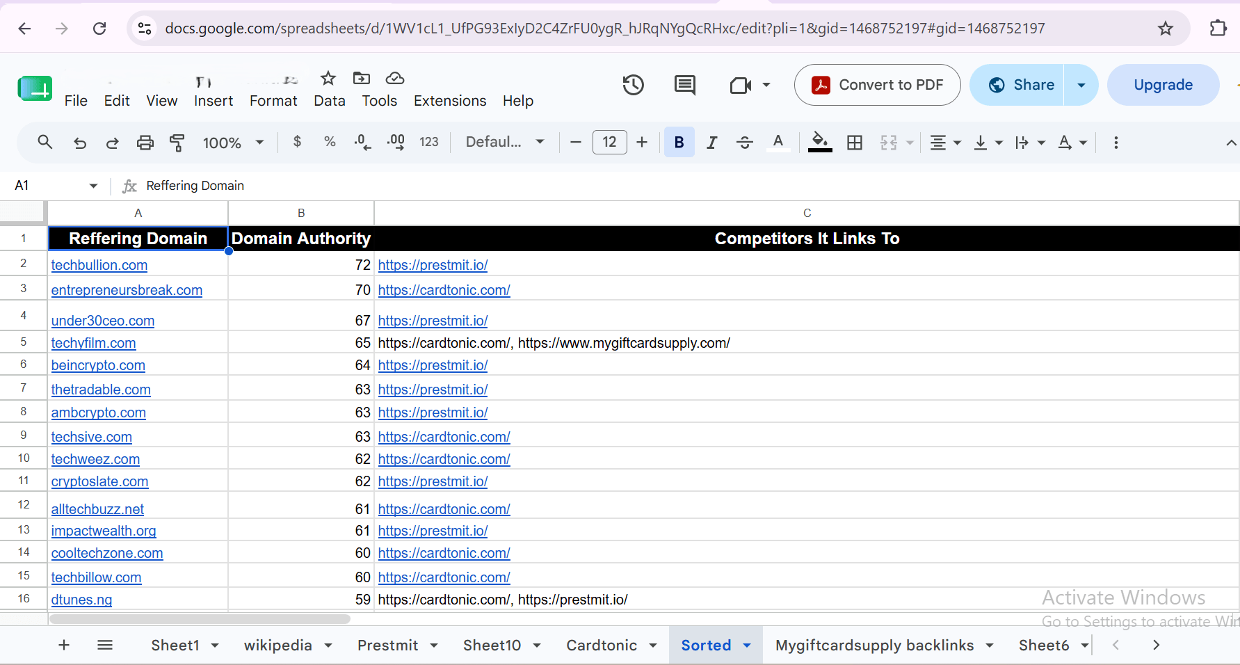 Sorted backlink list