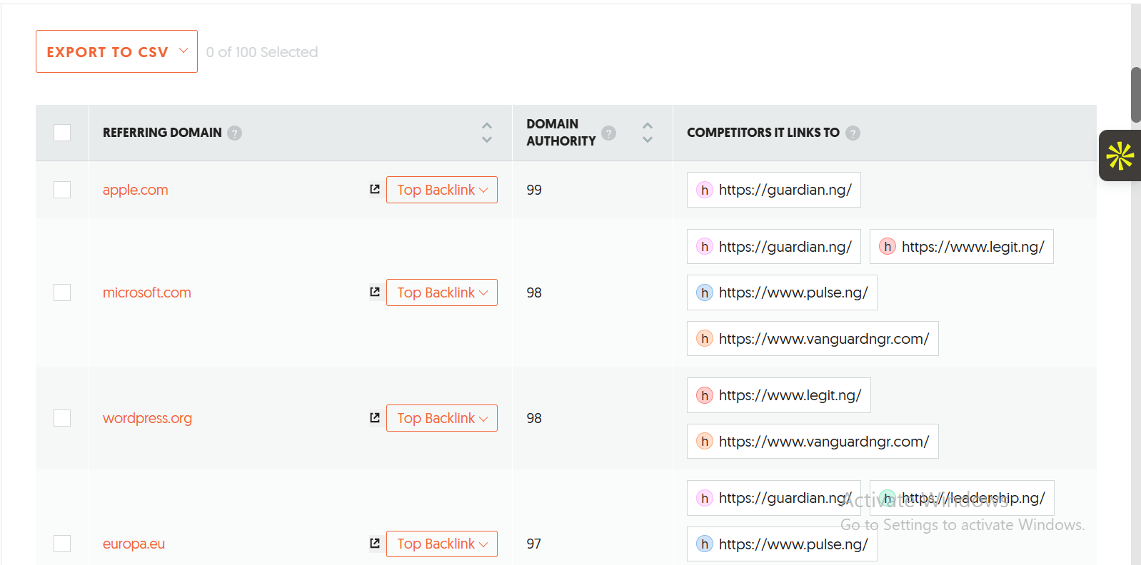 Ubersuggest backlink opportunity for saharareporters.com